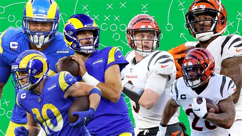 2022 super bowl odds|nfl 2022 super bowl odds.